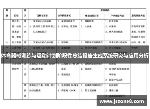 体育器械训练与运动计划阶段性总结报告生成系统研究与应用分析